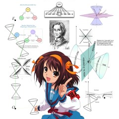 eternalism study group