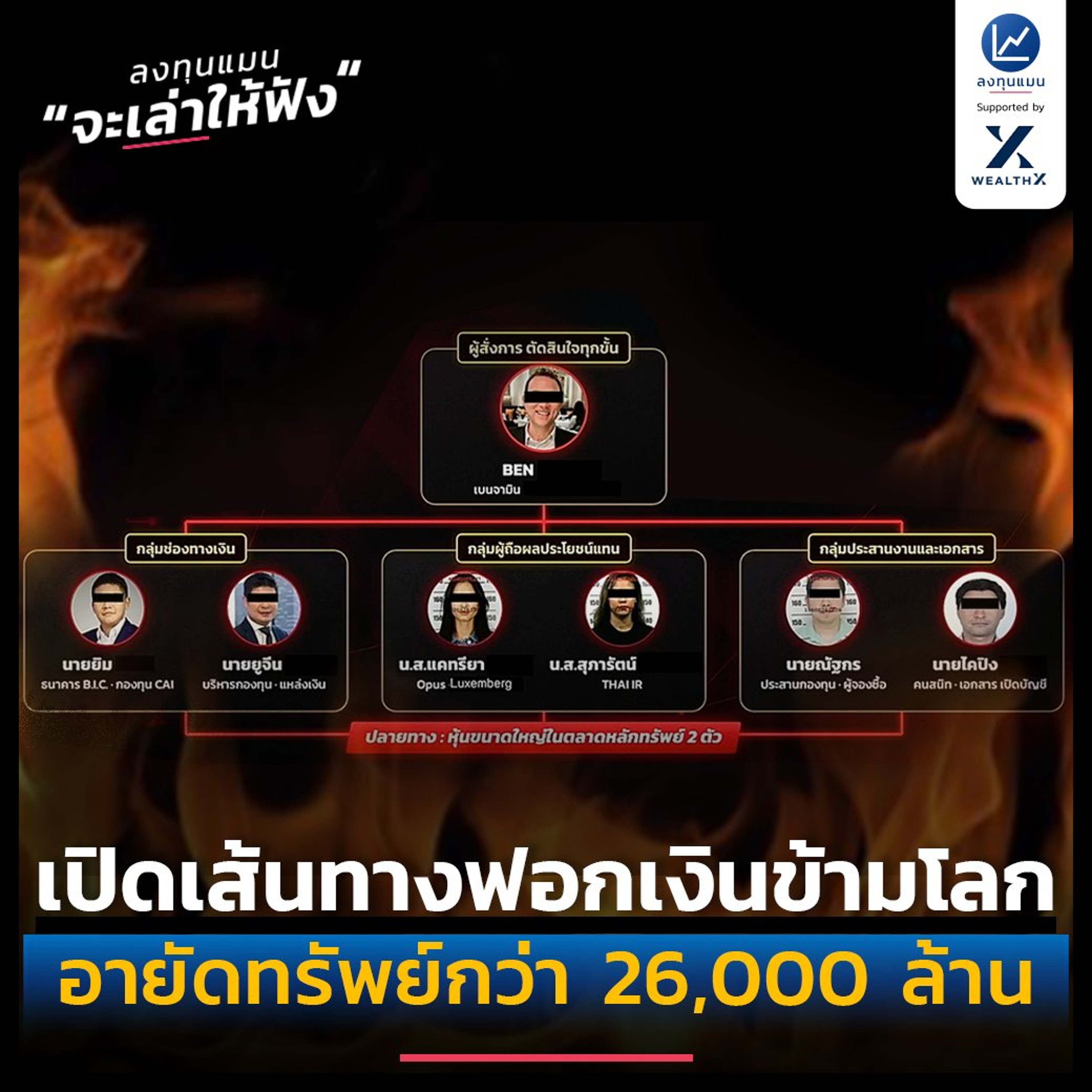 ลงทุนแมน