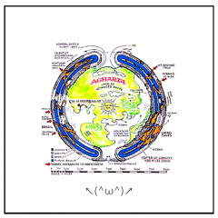 agartha (filthygenes)