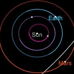 WE LIVE IN SPACE (3i ATLAS Remix) wip 2