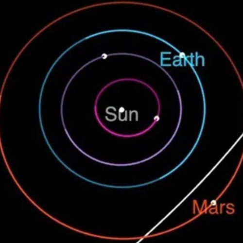 WE LIVE IN SPACE (3i ATLAS Remix) wip 2