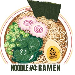 Noodle time #4: Ramen(Nhạc thức)