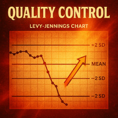 Quality Control