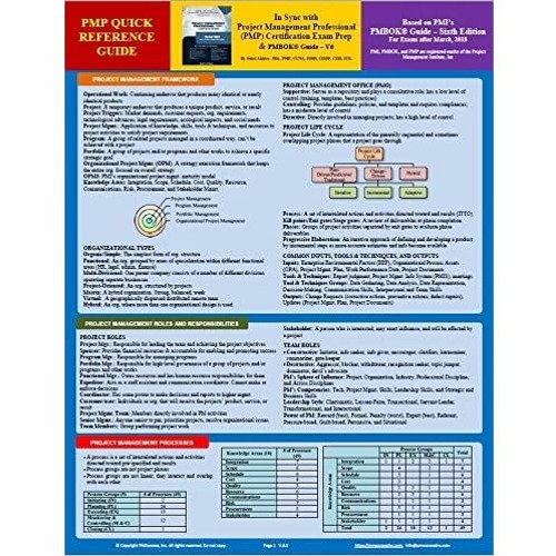 Stream [PDF] Download 8 Pages Quick Reference Guide - Project Management  Professional (PMP) Certification by rehan | Listen online for free on  SoundCloud