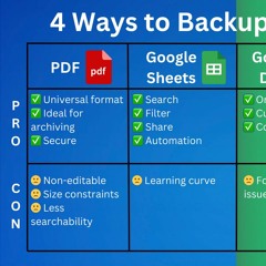 How to Save / Backup All Your Gmail Emails: Pro vs Con Comparison