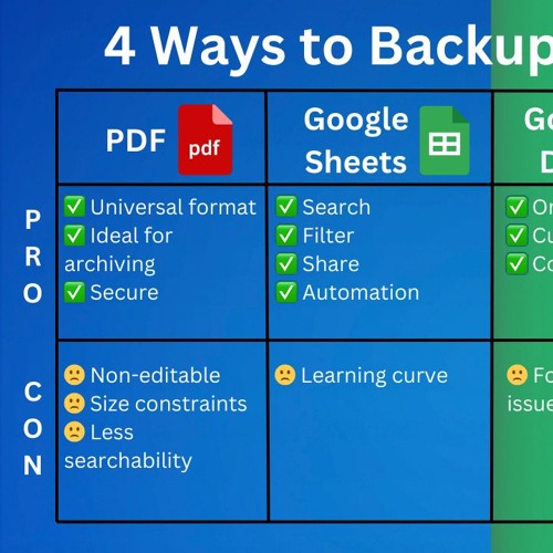 How to Save / Backup All Your Gmail Emails: Pro vs Con Comparison