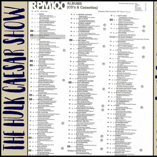The Hulk Caesar Show - May 25, 2022 - RPM TOP100 Albums for May 23, 1992