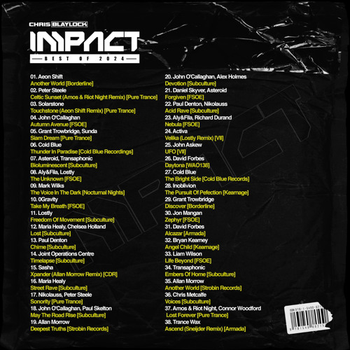 IMPACT (Best of 2024)