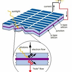 Seminar Report On Infrared Plastic Solar Cell ((EXCLUSIVE))