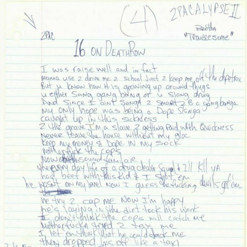 Stream 2Pac - 16 On Death Row [R U Still Down Instrumental].mp3 by DJ ...