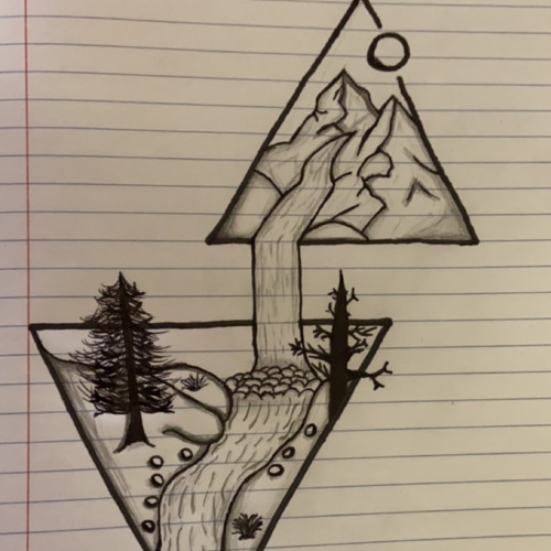 Modern Complexity