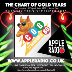 The Chart Of Gold Years 1980 27/12/80 ~ 23/12/25