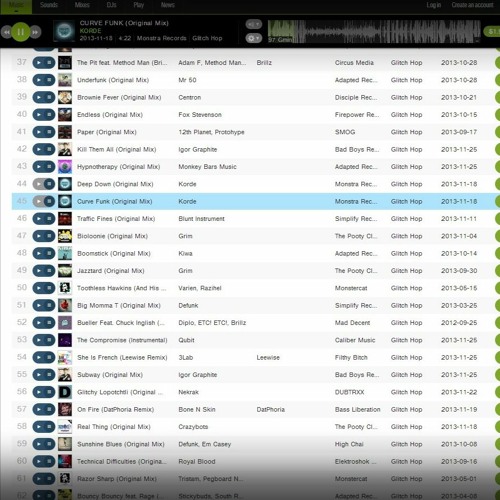Curve Funk (Original Mix) [45th Place On Beatport]