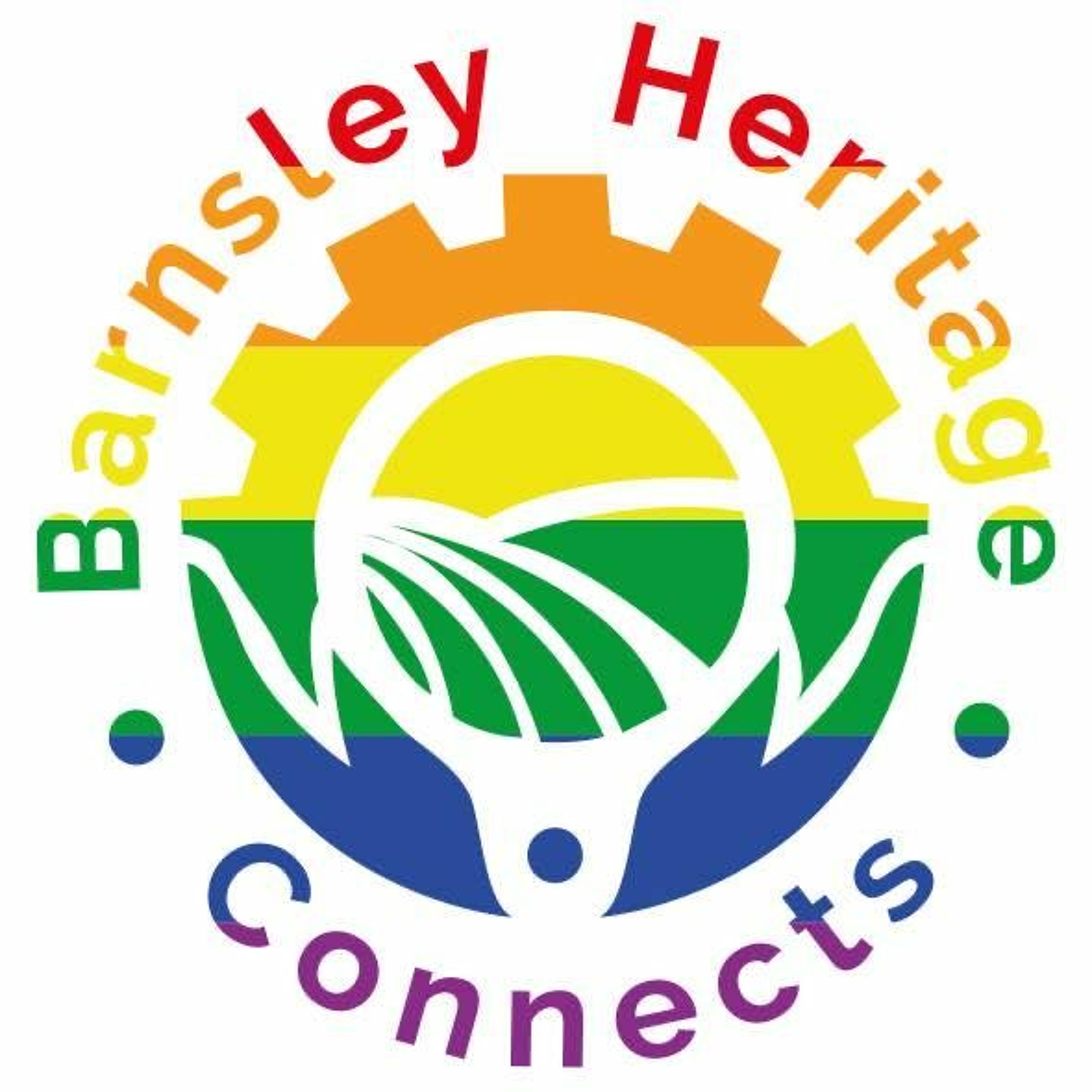 Barnsley Museums