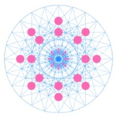 The Source River Frequencies - Eternal Life Flow and Elemental Command Invocation