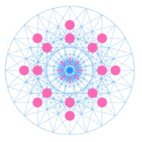 The Source River Frequencies - Eternal Life Flow and Elemental Command Invocation