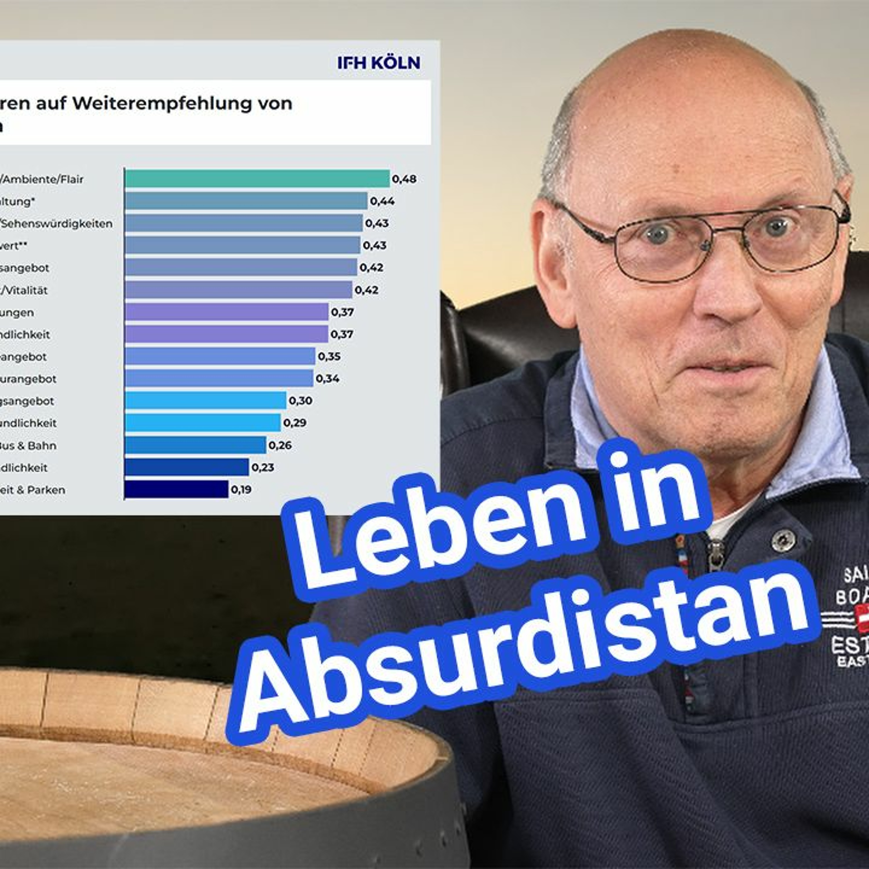 UnterBlog