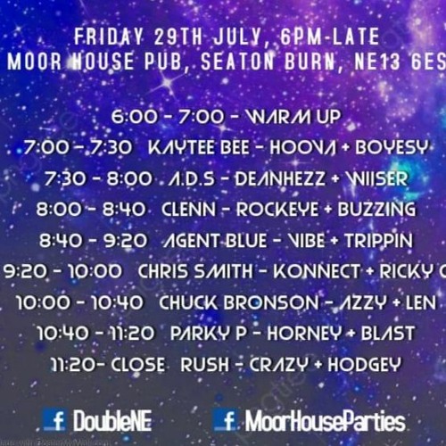 DJ Parky P - MC Blast b2b MC Horney / Makina @ the Moor - July'22