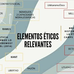 Elementos Éticos Relevantes por Valeria Cornejo