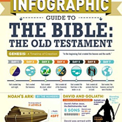 READ KINDLE 📑 The Infographic Guide to the Bible: The Old Testament: A Visual Refere