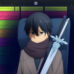 Doni Rmx - ANIMA (SAO: Alcization S2 Op) Funkot