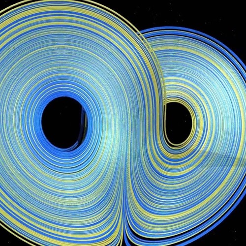 Chaotic Attractor