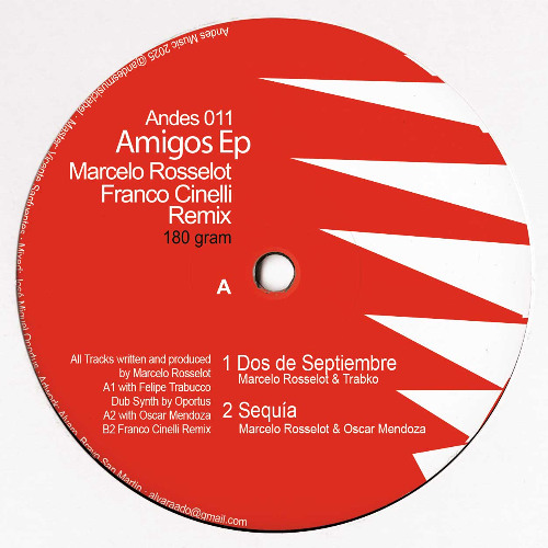 ANDES011_A2- Sequía