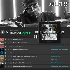 Beatport's Top 10 Afro House ! (AUGUST 2022')