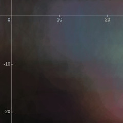 Foot On The Windowsill; Hand In The Air