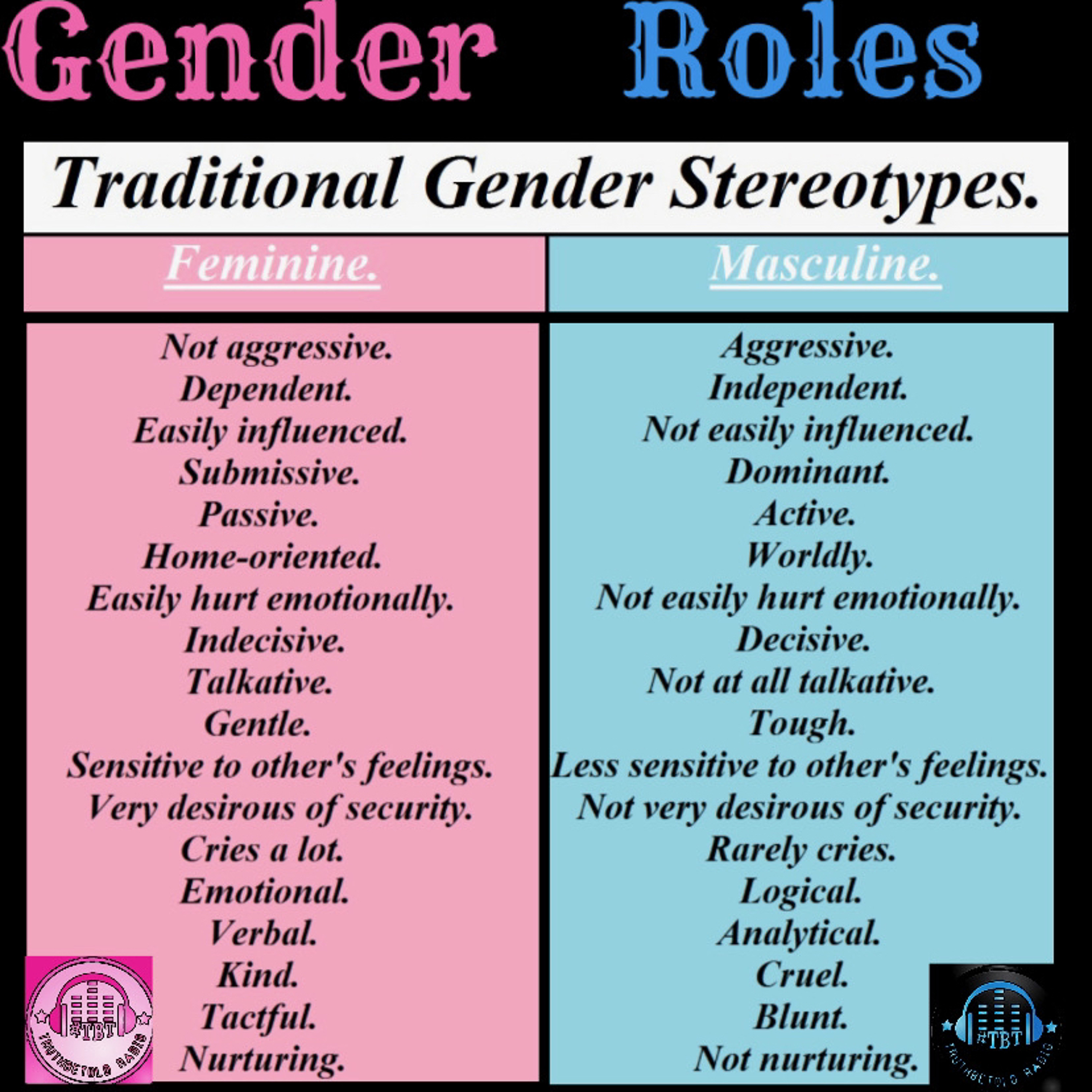 Ep. 97 - Gender Roles episode artwork