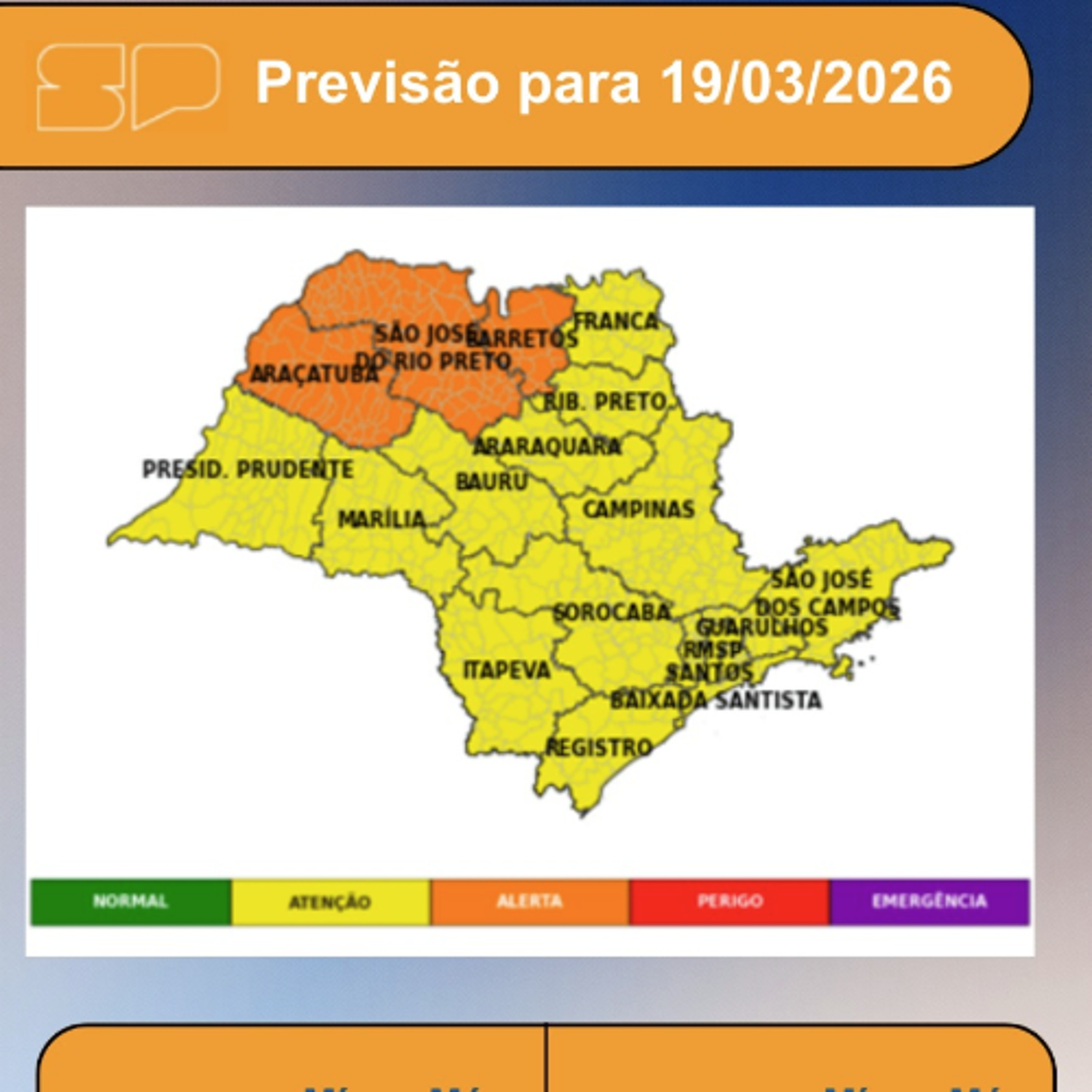 Defesa Civil - Quinta-feira, 19/03/2026, o dia começará com temperaturas amenas e chuvas fracas no interior paulista