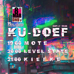 Drum and Bass Mix 2024 - Ku-Doef (Rollers, Jump up, Dancefloor, 4x4)
