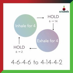 4-6-4-6 build up to 4-14-4-2