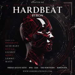 Podcasts / Mixes