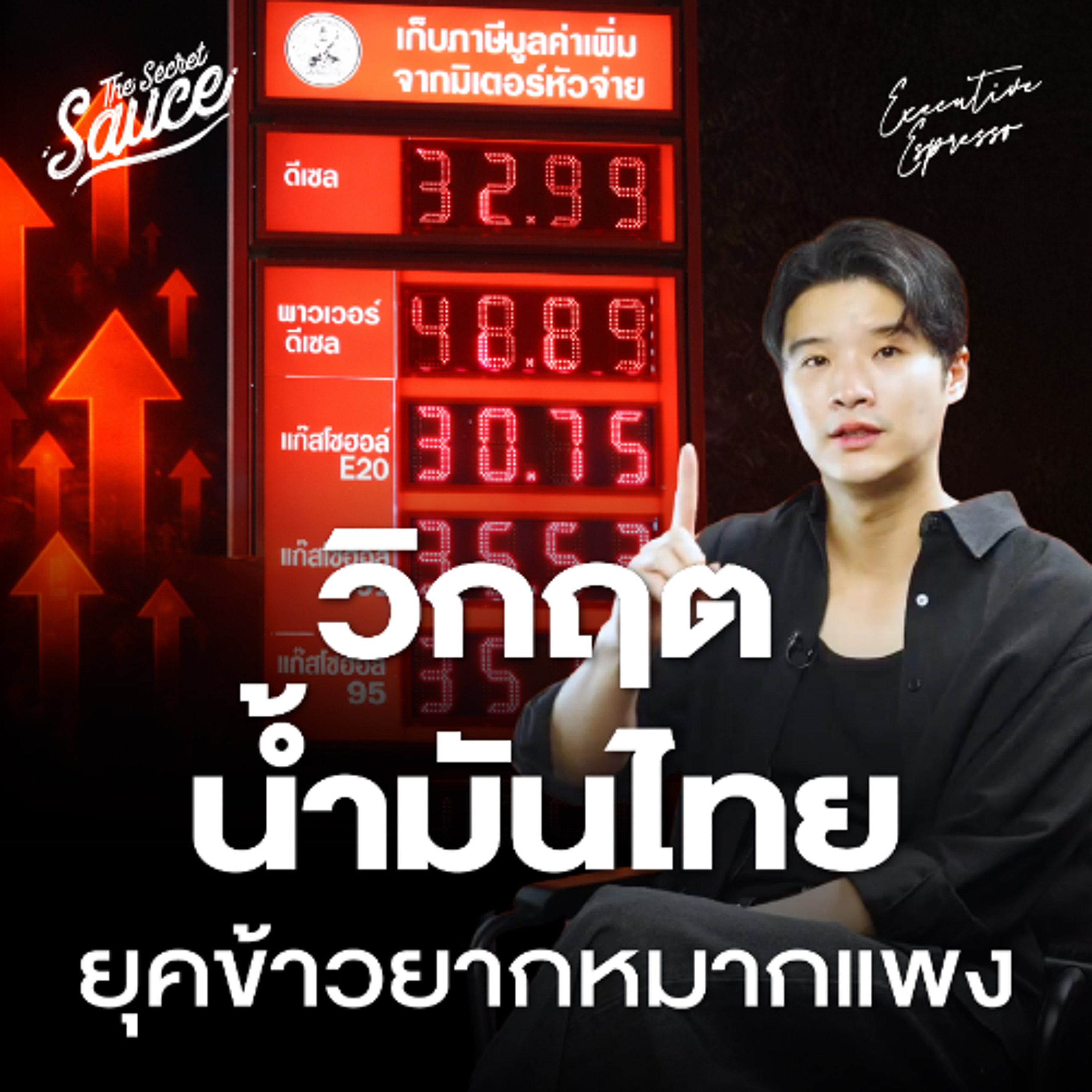 Executive Espresso EP.597 วิกฤตน้ำมันไทย ค่าไฟ ค่าน้ำมัน เตรียมพุ่ง ยุคข้าวยากหมากแพง ธุรกิจรับมืออย่างไร