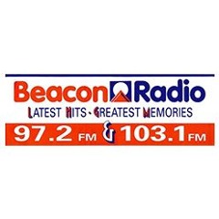 NEW: Alfasound Mini Mix #39 - Beacon Radio 'West Midlands' (1988) (Custom)