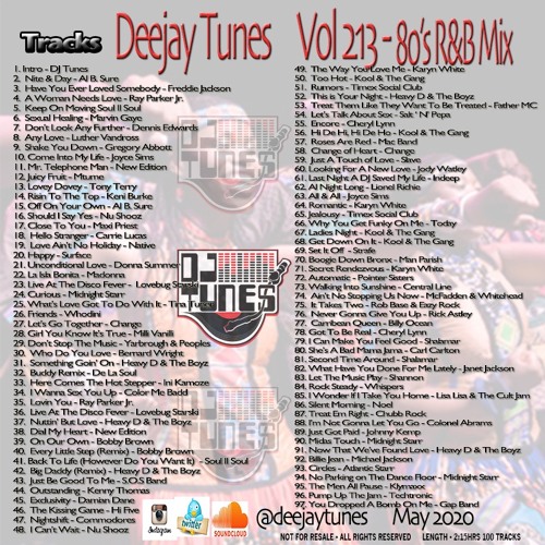 Stream Vol 213 Old School 80's R&B Mix - 2hrs By DeeJayTunes | Listen ...