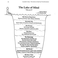 lake of mind x waypast