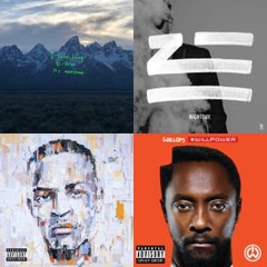 Party mixing playlist