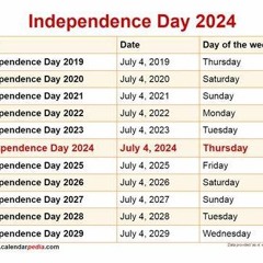 BBQ Day Drive-By Fourth Of July 2024 w/Mark Gordon