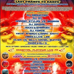 Dolphin & Vortex --Uproar Last Chance To Dance