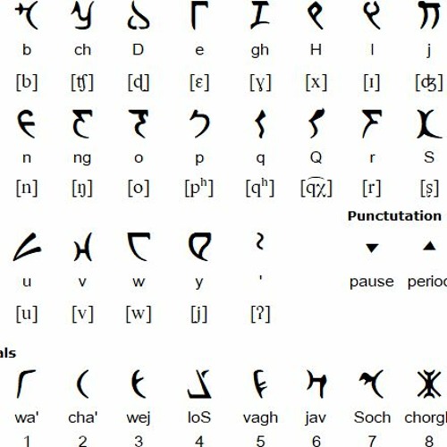 S01E05 - Qapla'!  Who Owns the Klingon Language!