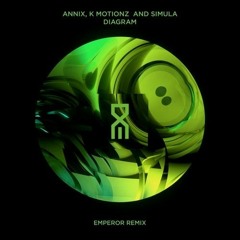 Annix, Simula, feat. K Motionz - Diagram(Emperor Remix)(Sick Run_DNB_Bootleg)DNB Free Download