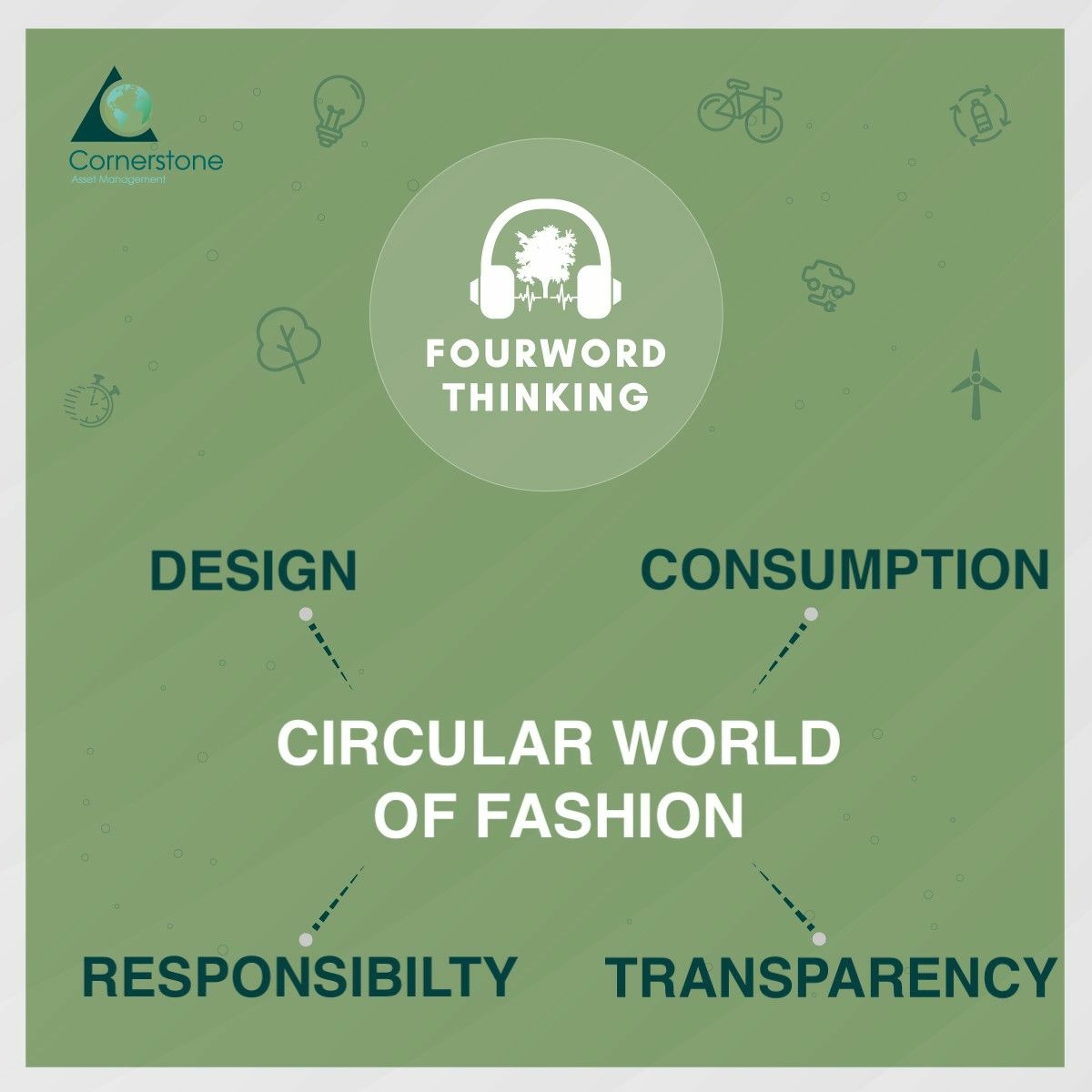 FourWord Thinking
