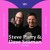 Artwork for Dave Seaman & Steve Parry @ Melodic Therapy #152 - United Kingdom