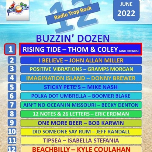 Stream BUZZIN DOZEN JUNE 2022 by Radio Trop Rock | Listen online for ...