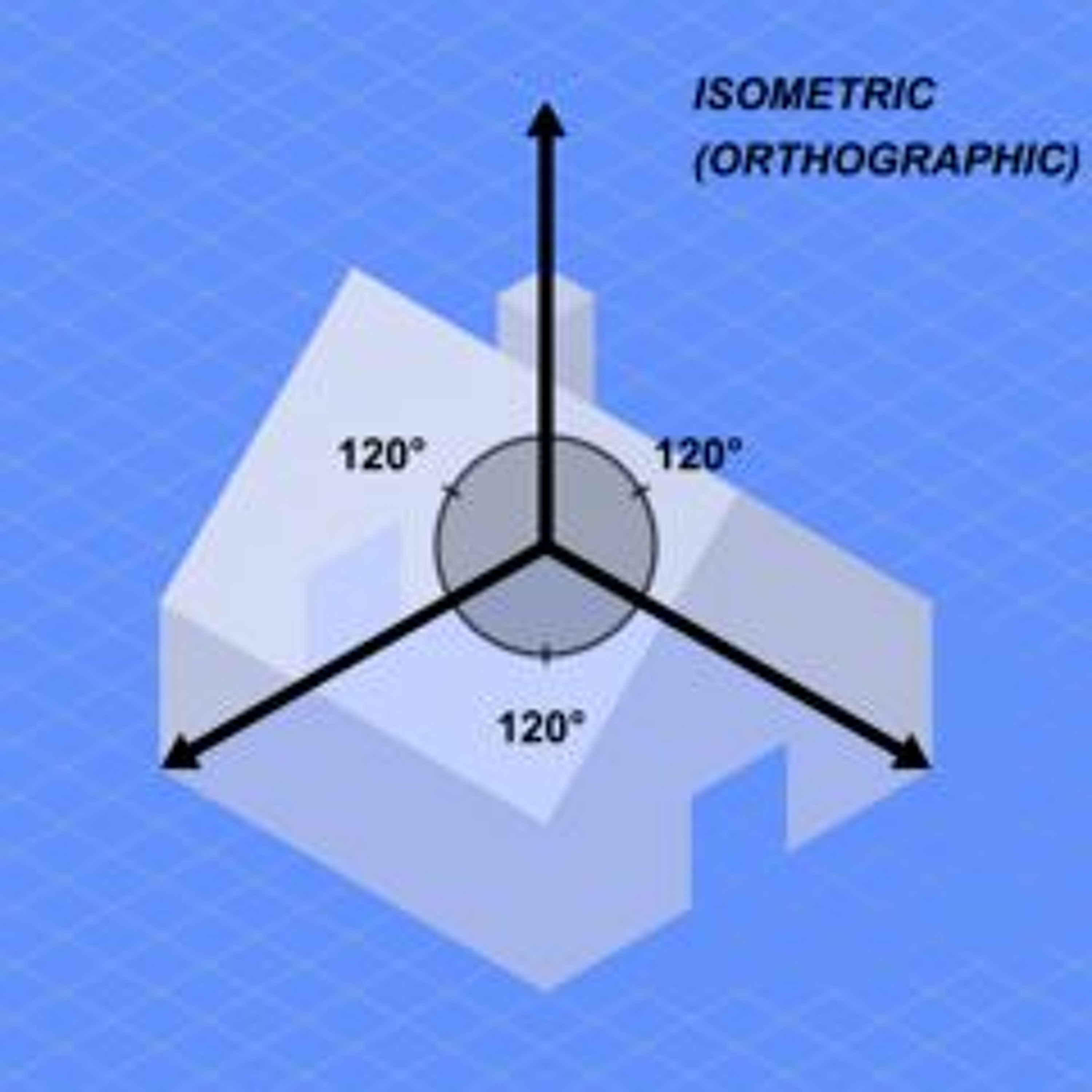 Episode 153 - Top Down Isometric