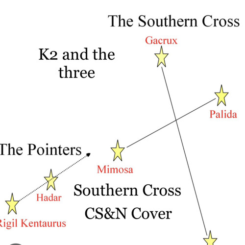 Southern Cross-CS&N Cover