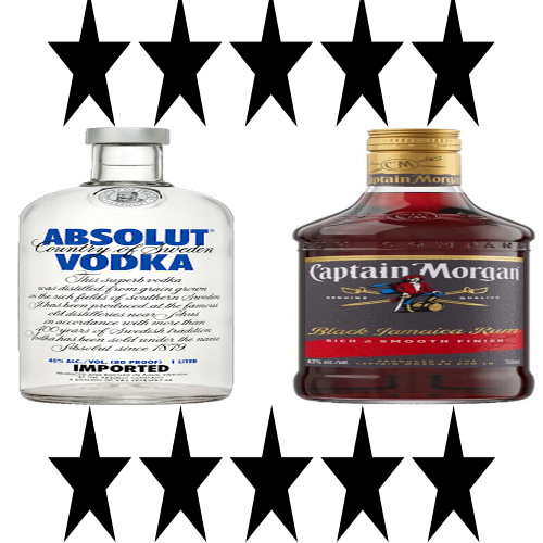absolut and morgan prod. crude