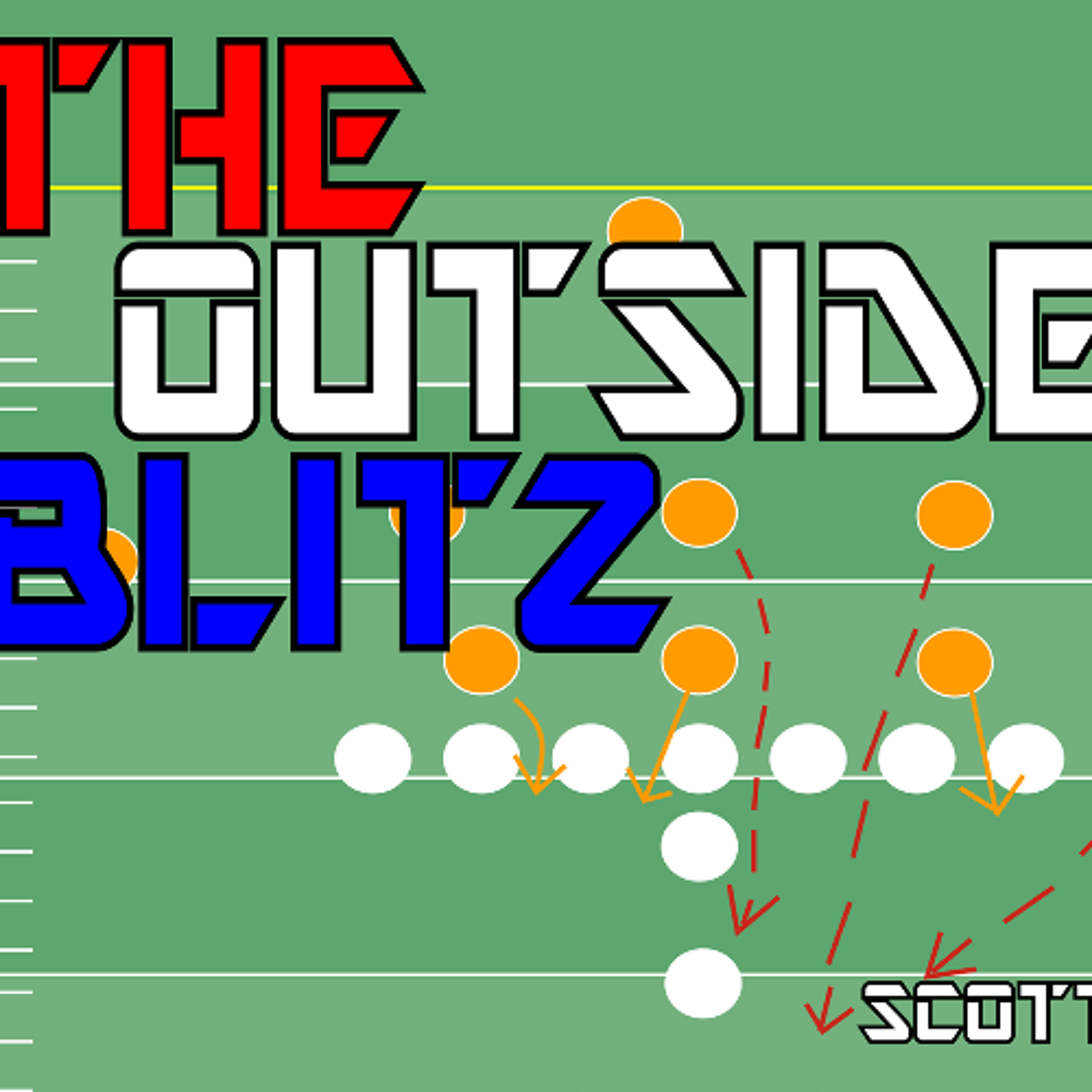 The Outside Blitz